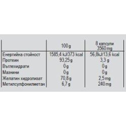 Nutrend Flexit Gelacoll 180 капсули