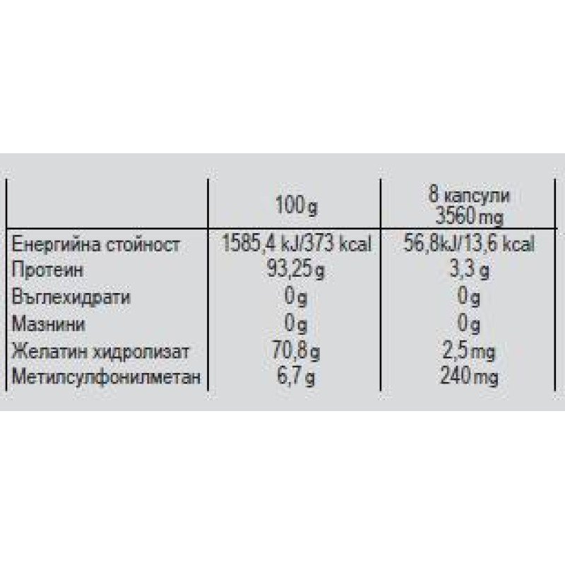 Nutrend Flexit Gelacoll 180 капсули, Nutrend Flexit Gelacoll, Хранителни добавки за стави, кости и сухожилия Nutrend Flexit Gelacoll 180 капсули - MSM и колагенов протеин – желатин хидролизат в практична форма на капсули. Желатиновият хидролизат е източник на широк профил аминокиселини и пептиди, които действат за създаване на колаген, и са необходими за правилн
