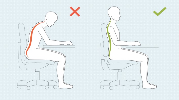 Неправилната стойка води след себе си асиметрия на гръбначния стълб, болка в гръдния или поясния отдел.