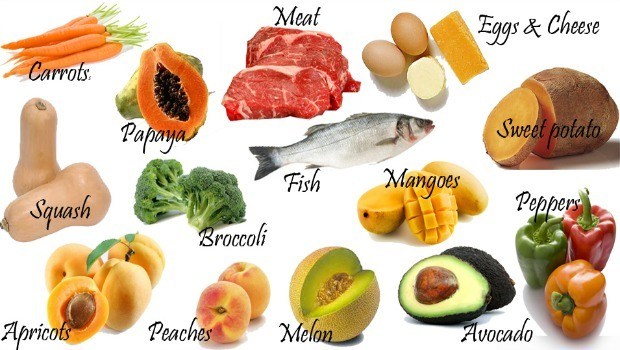 За образуването и синтезацията на колаген на организма са му необходими следните елементи: витамини, минерали и различни видове меса. 